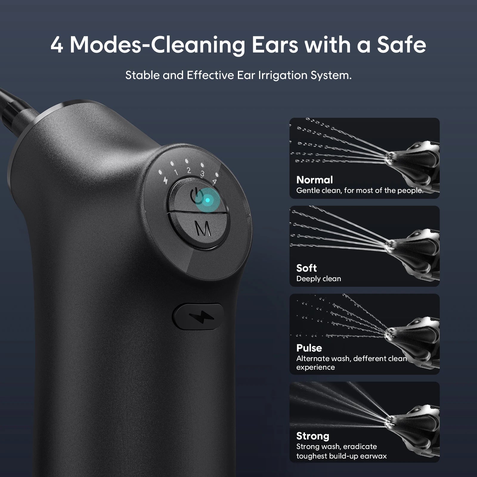 Electric Ear Cleaner Kit with 4 Adjustable Pressure Modes for Effective Ear Wax Removal - Ideal for Adults and Children